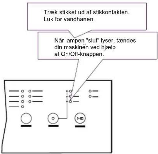 Træk stikket ud af stikkontakten. Luk for vandhanen. Når lampen "slut" lyser, tændes din maskinen ved hjælp af On/Off-knappen.