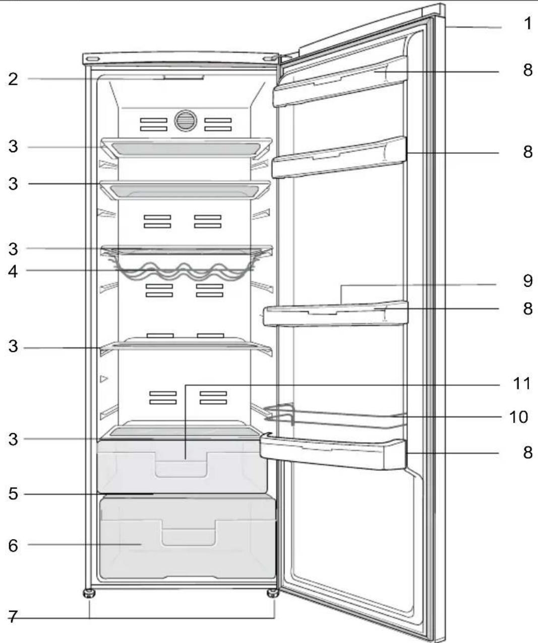 BLOMBERG SND 9682 A+ - Kylskåpet - 1