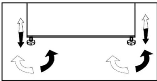 BLOMBERG SND 9682 A+ - Adjusting the feet - 1
