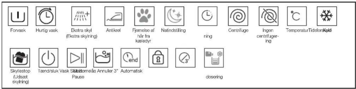 Forvask Hurtig vask Ekstra skyl (Ekstra skylning) Antikrol Fjornelse af hår fra kæledyr Natindstilling ning Centrifuge Ingen centrifuger- ing TemperaturTidsforsKypd Skyllestop (Udsæt skylning) Tænd/sluk Vask Såt Børnelås Annuller 3" Automatisk Pause dosering