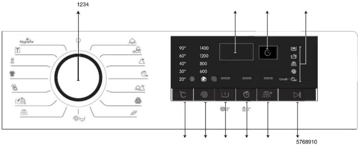 1234 Hygrohe 90° 1400 60° 1200 40° 800 30° 600 20° 3" 5768910