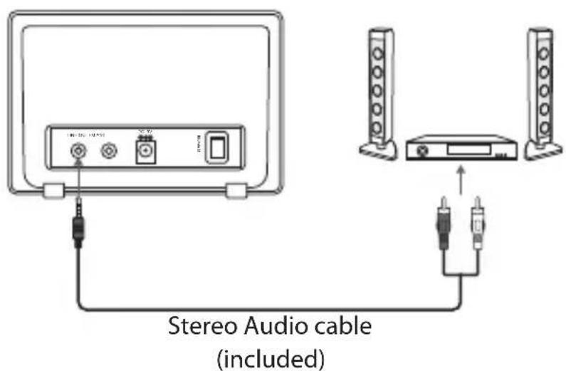 Stereo Audio cable (included)