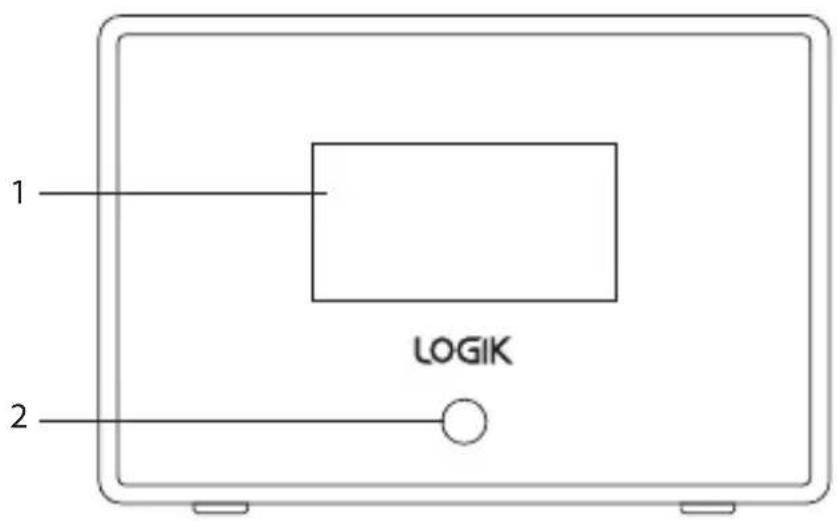 1 LOGIK 2