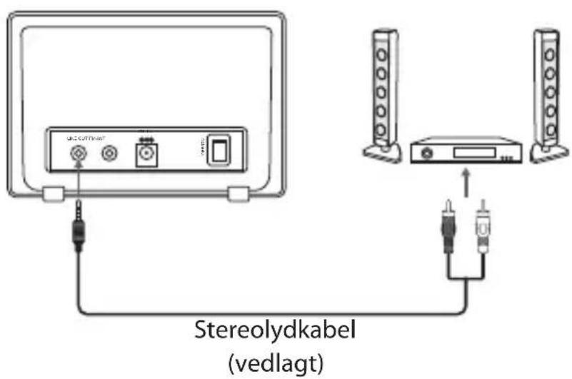 Stereolydkabel (vedlagt)