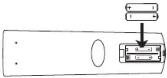 Diagram showing a device with battery and control panel, labeled with positive and negative polarity indicators.