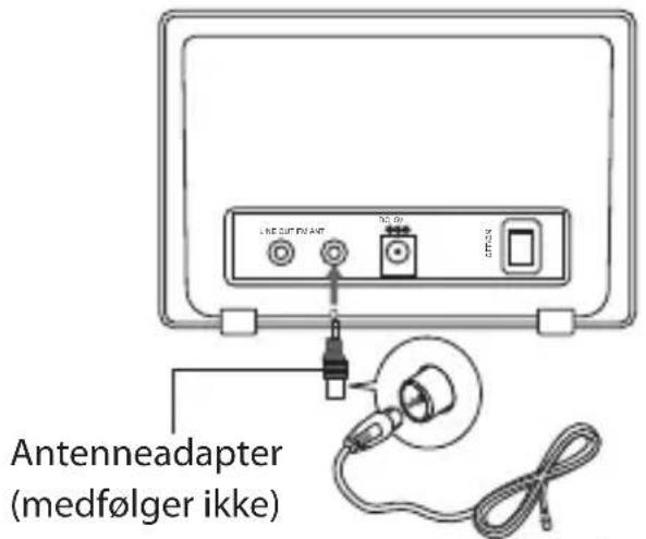 LINE CUT EN ANT NO. 20 OFF Antenneadapter (medfølger ikke)