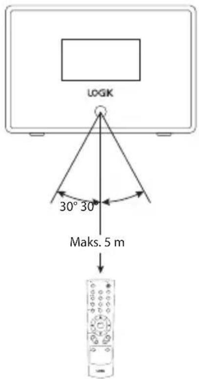 Logik L1DA12E - Bruke fjernkontrollen - 3