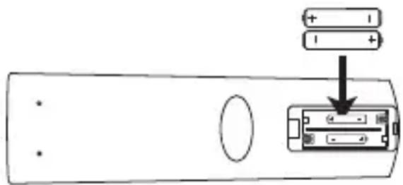 Diagram showing a remote control panel with battery and indicator lights, labeled with + and - polarity indicators.