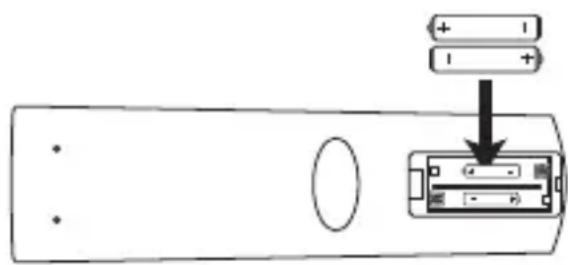 Diagram showing a device with battery and control panel, labeled with positive and negative polarity indicators.