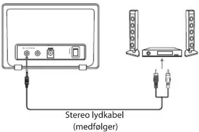 Stereo lydkabel (medfølger)