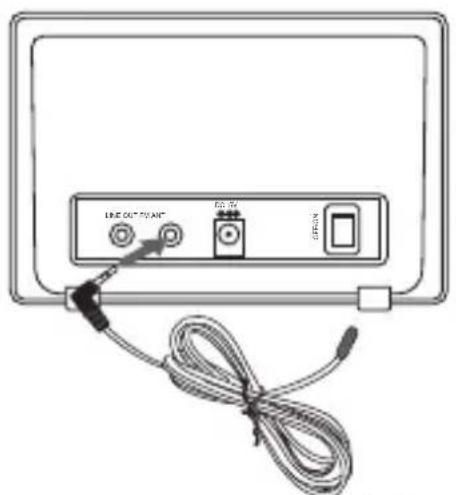 Logik L1DA12E - Tilslutning af antenne - 1