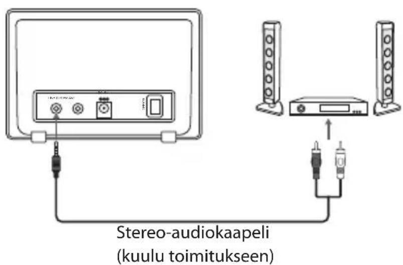Stereo-audiokaapeli (kuulu toimitukseen)