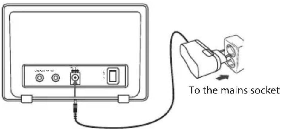 LINE OUT RANT UC 5V OPTION To the mains socket