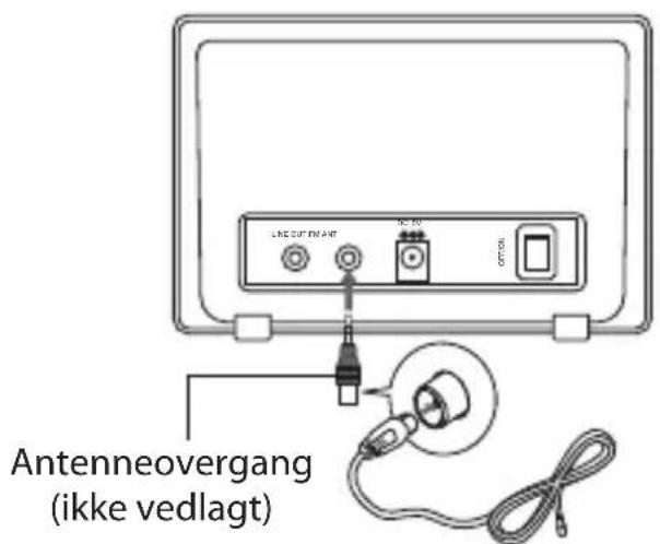 LINE DIFFRANT OFF/ON Antenneovergang (ikke vedlagt)