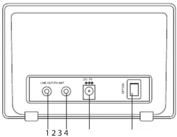 LINE OUT FM ANT DC 5V OFF/ON 1 2 3 4