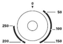 Logik LBCONX17E - Funktionsväljare - 2