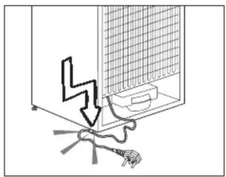 BLOMBERG SSM 4450 X A+ - General safety - 1