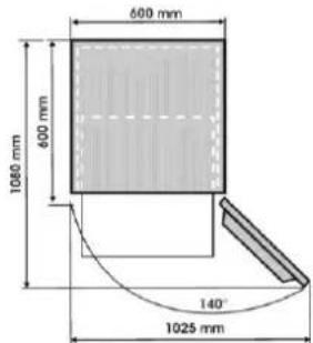 600 mm 600 mm 1060 mm 140° 1025 mm
