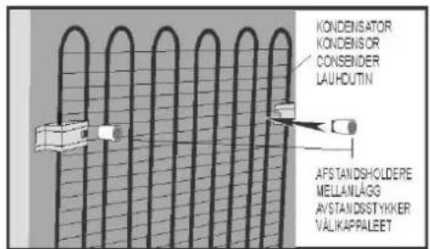 KONDENSATOR KONDENSOR CONSENDER LAUHOUTIN AFSTANDSHOLDERE MELLANLÄGG AVSTANDSSTYKKER VÄLIKAPPALET