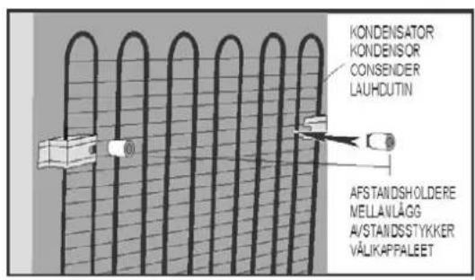 KONDENSATOR KONDENSOR CONSENDER LAUHDUTIN AFSTANDSHOLDERE MELLAVLÄGG AI/STANDSSTYKKER VÄLIKAPPALET