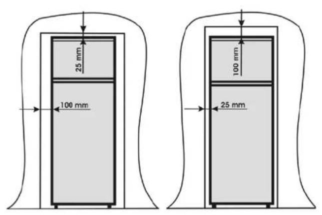 25 mm 100 mm 100 mm 25 mm