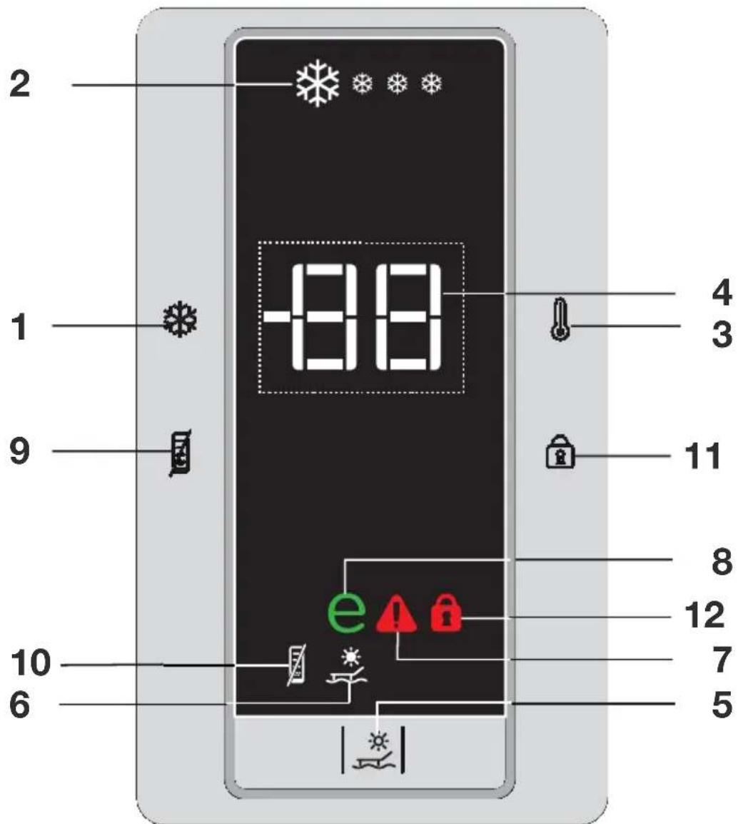 BLOMBERG SND 9682 XA+ - Anvendelse af køleskabet - 1
