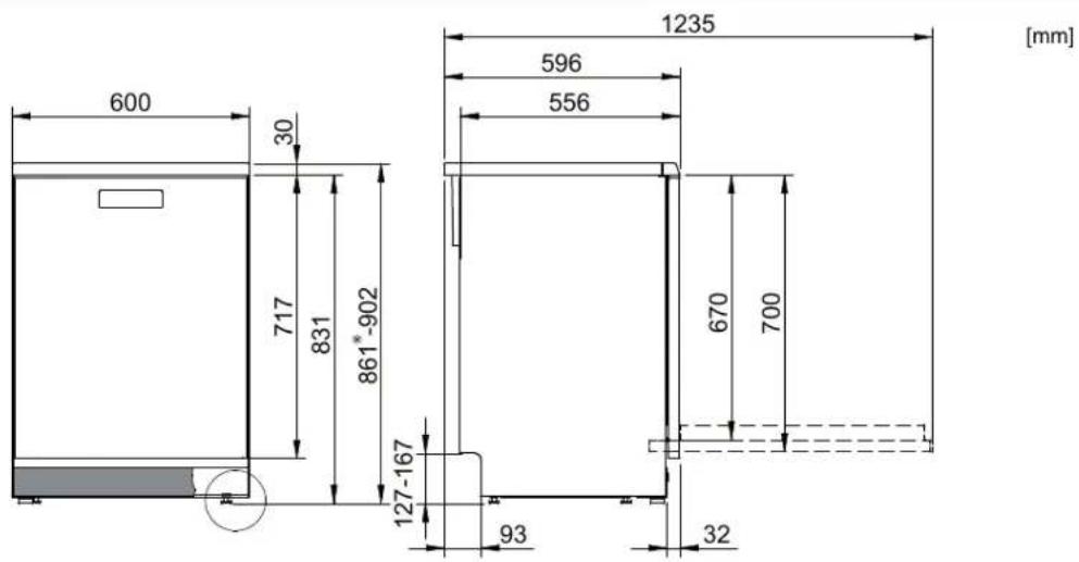 600 30 717 831 861* -902 127-167 93 1235 596 556 670 700 32 [mm]