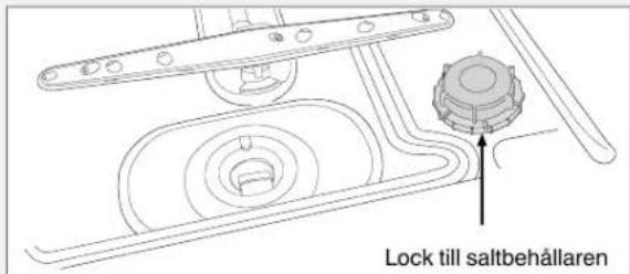 Lock till saltbehållaren