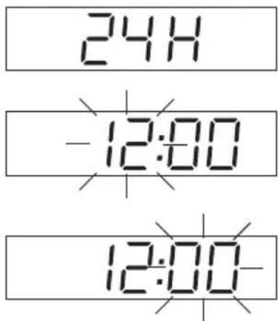 24:00 -12:00 12:00