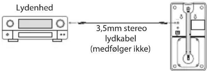 Sandstrøm S2RADB12E - Musikafspilning fra en lydenhed - 1