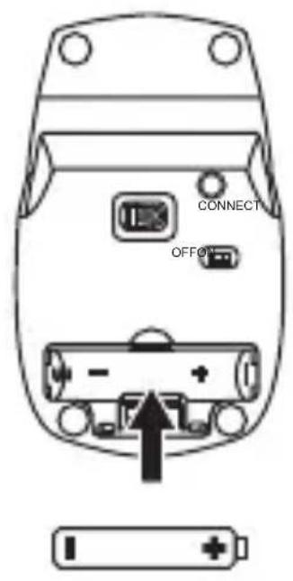 CONNECT OFFON