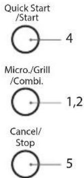 Quick Start /Start 4 Micro./Grill /Combi. 1,2 Cancel/ Stop 5