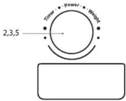 Timer • Power • Weight 2,3,5