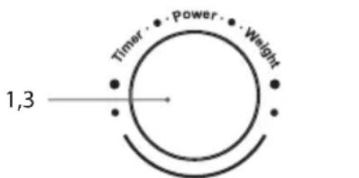 Timer • Power • Weight 1,3