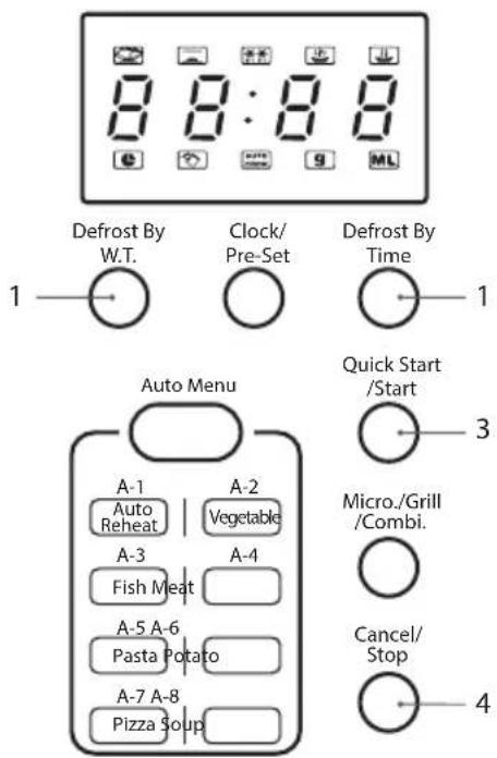 Defrost By W.T. Clock/ Pre-Set Defrost By Time 1 Auto Menu A-1 Auto Reheat A-2 Vegetable A-3 A-4 Fish Meat A-5 A-6 Pasta Potato A-7 A-8 Pizza Soup Quick Start /Start Micro./Grill /Combi. Cancel/ Stop 4