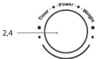 Timer • Power • Weight 2,4