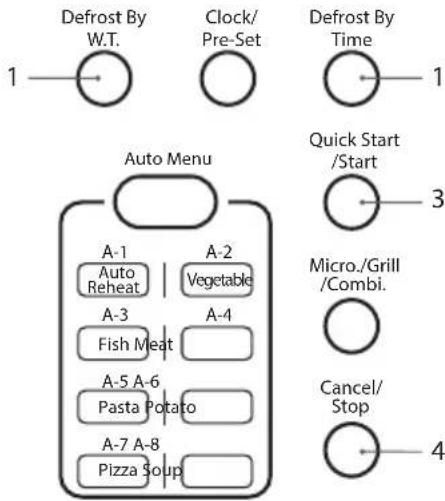 Defrost By W.T. Clock/ Pre-Set Defrost By Time 1 Auto Menu A-1 Auto Reheat A-2 Vegetable A-3 Fish Meat A-4 A-5 A-6 Pasta Potato A-7 A-8 Pizza Soup Quick Start /Start 3 Micro./Grill /Combi. Cancel/ Stop 4