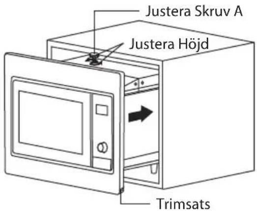 Justera Skruv A Justera Höjd Trimsats
