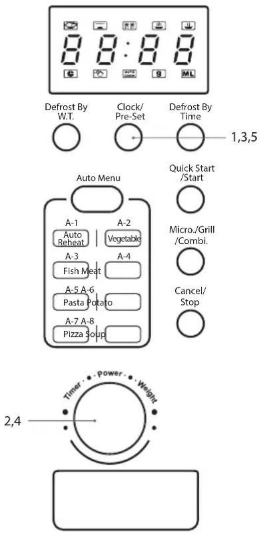 8:8:8:8 Defrost By W.T. Clock/ Pre-Set Defrost By Time 1,3,5 Auto Menu Quick Start /Start A-1 A-2 Auto Reheat | Vegetable Micro./Grill /Combi. A-3 A-4 Fish Meat Cancel/ A-5 A-6 Pasta Potato Stop A-7 A-8 Pizza Soup Timer • Power • Weight 2,4