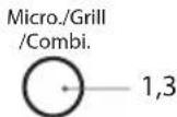 Sandstrøm S20BIG14E - Grilling and Combination Cooking - 8