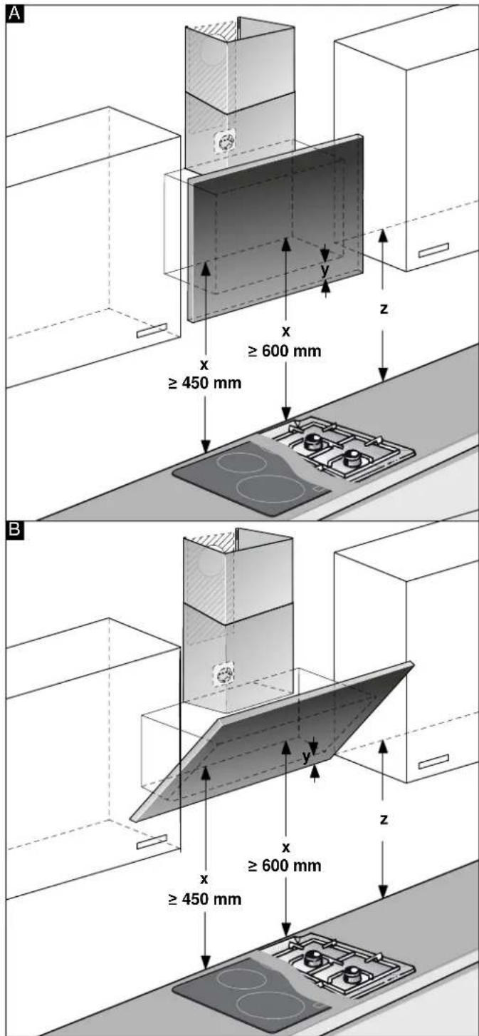 NEFF D96IKW1S0 - Installation - 1