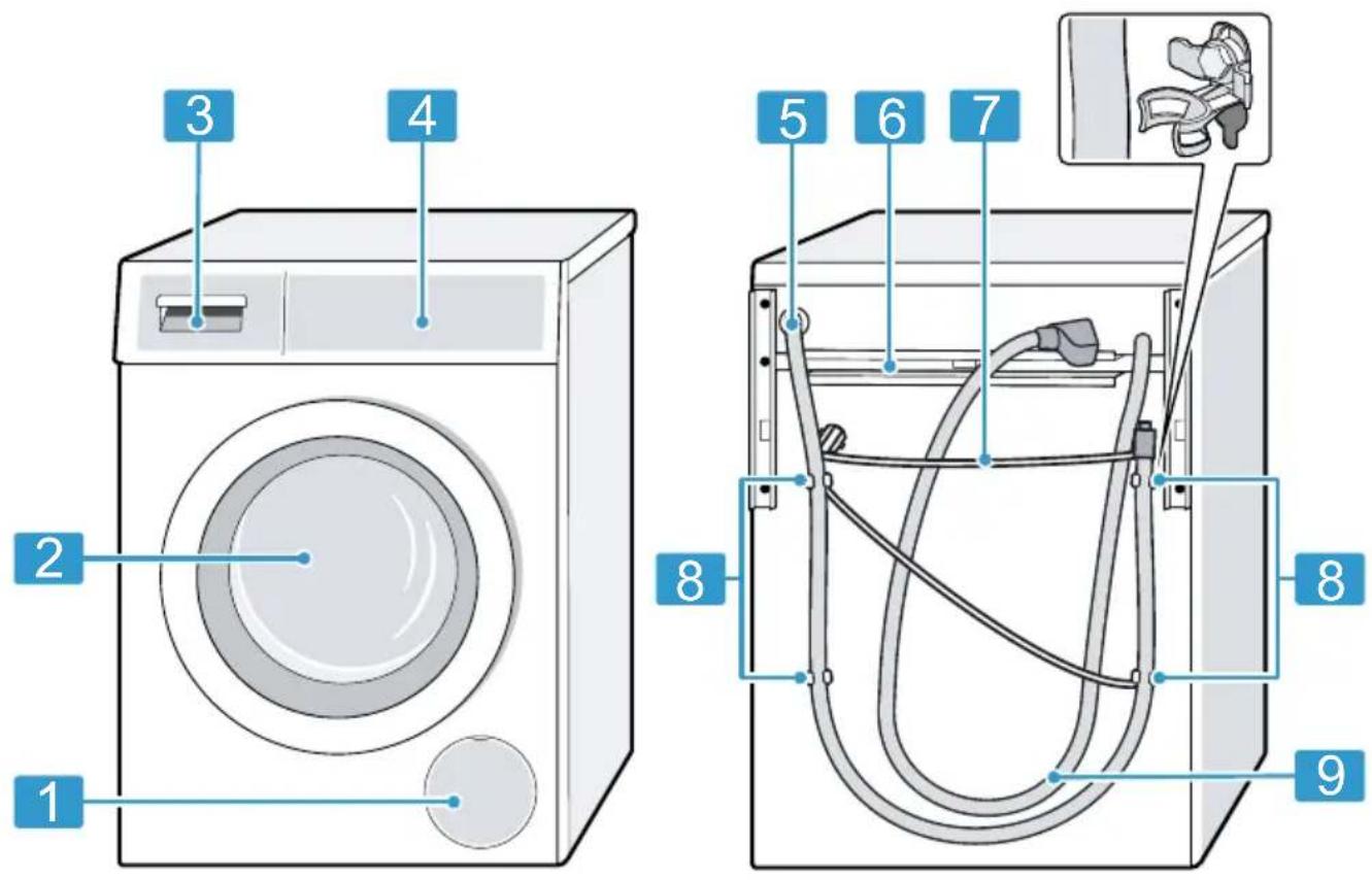 SIEMENS WM6HXKO0DN - Apparat - 1