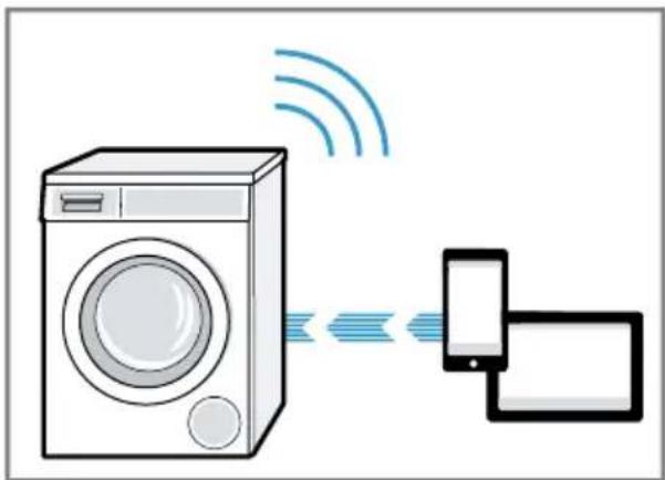 SIEMENS WM6HXKO0DN - Forbinde apparat med WLAN-hjemmenetværk (Wi-Fi) uden WPS-funktion - 2