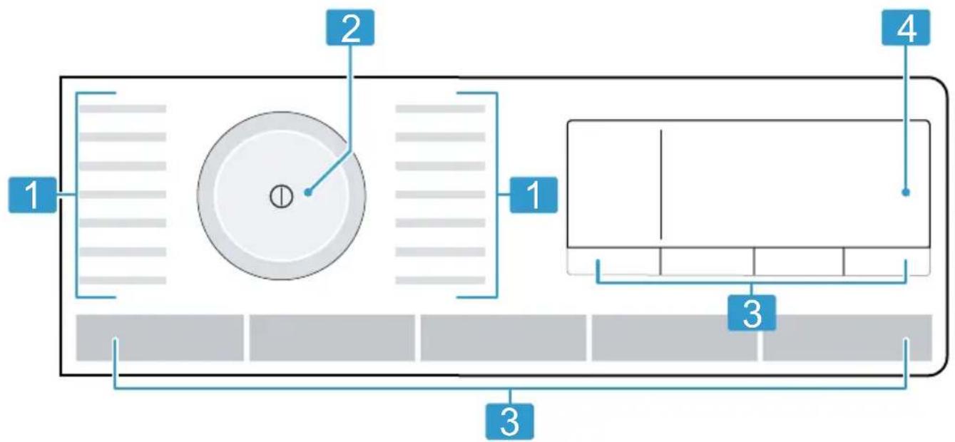 SIEMENS WM6HXKO0DN - Betjeningselementer - 1
