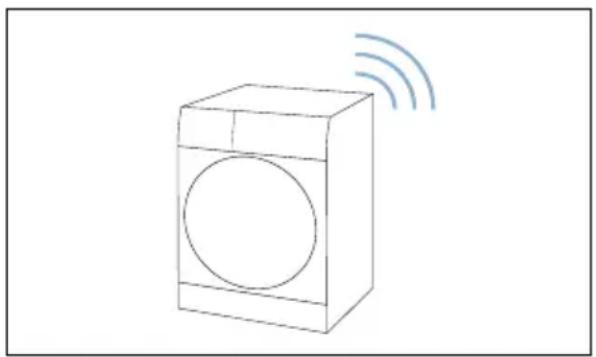 SIEMENS WD4HU540DN - HomeConnect. - 1