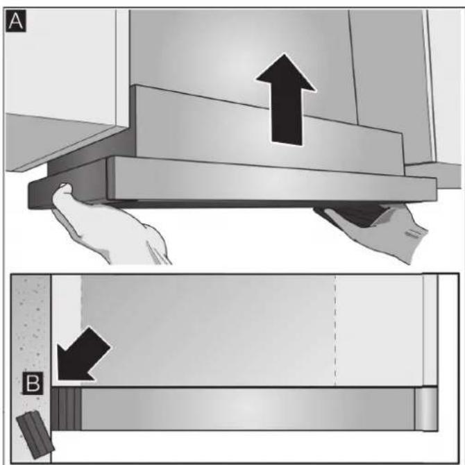 A B