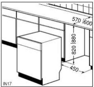 570 /600 820 /1880 450 IN17