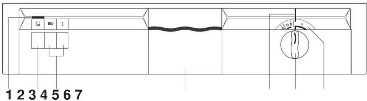 ZANUSSI DWS6837 - Betjeningspanel - 1