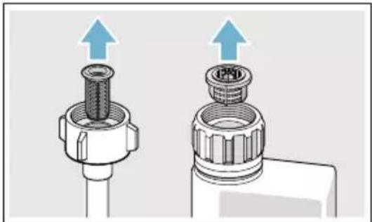 BOSCH Serie 4 SMU46KS03S - Fejltabel - 1
