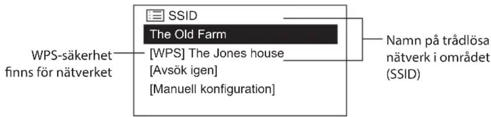 WPS-säkerhet finns för nätverket The Old Farm [WPS] The Jones house [Avsök igen] [Manuell konfiguration] Namn på trådlösa nätverk i området (SSID)